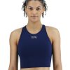 Women TYR Sport Sports Bras | Tyr Joule Elite Women'S High Neck Sports Bra - Solid